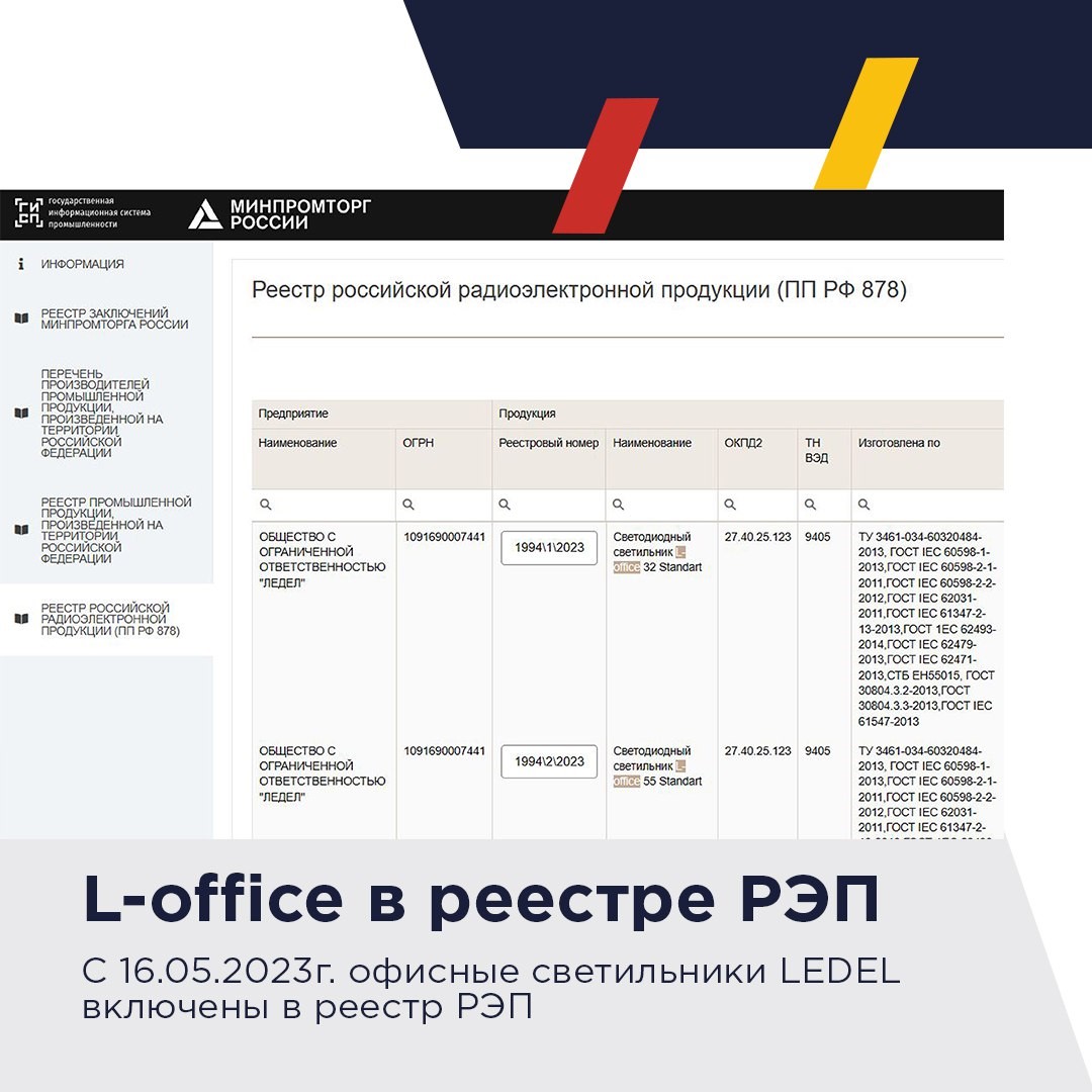Офисные светильники LEDEL включены в реестр РЭП